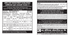 Factory Workers for SCM TECHNOLOGIES SB with high pay rate